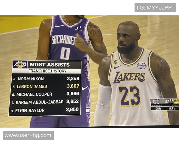 詹姆斯助攻总数超越保罗独占历史第二再创里程碑成就